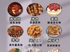 -CXFIT 陈徐健身工作室(凯旋店)