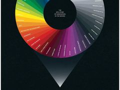 -曹杨影城(曹杨店)