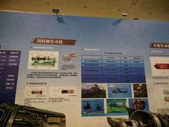 -中国航空博物馆