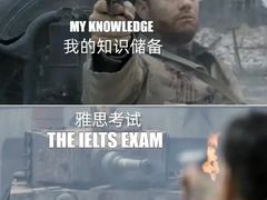 -新航道雅思托福·留学·考研培训(人民广场校区)