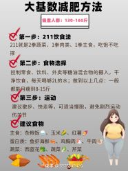 -Fundi张玉珊修身堂·indiba·BTL科技瘦身