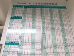 -心仪动物医院·牙专科·肿瘤·心脏科(西客站院)