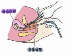 -邢台妇产医院