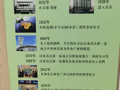 -京樽回転寿司(奥林匹克店)