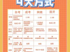 -西南交通大学(九里校区)