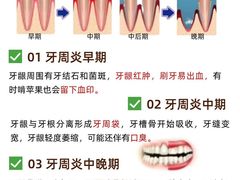 -优诺口腔(华东总院)