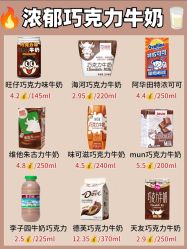 -Fundi张玉珊修身堂·indiba·BTL科技瘦身