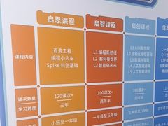 -幻码星球人工智能教育(钱江校区)