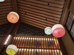 -重庆南山海昌汤都