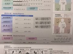 -奇迹健身金茂汇店