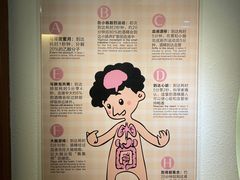 -九江双蒸博物馆