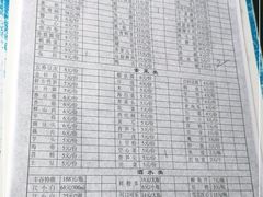 -水碾河肥兔火锅(水碾河店)