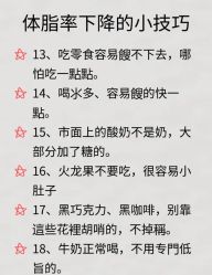 -Fundi张玉珊修身堂·indiba·BTL科技瘦身