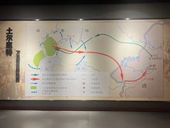 -巴音郭楞蒙古自治州博物馆