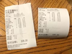-阿罗新疆菜(人民广场店)