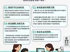 -宝视达眼镜(周口市广场店)
