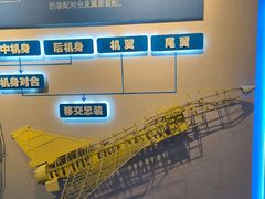 -成飞公园