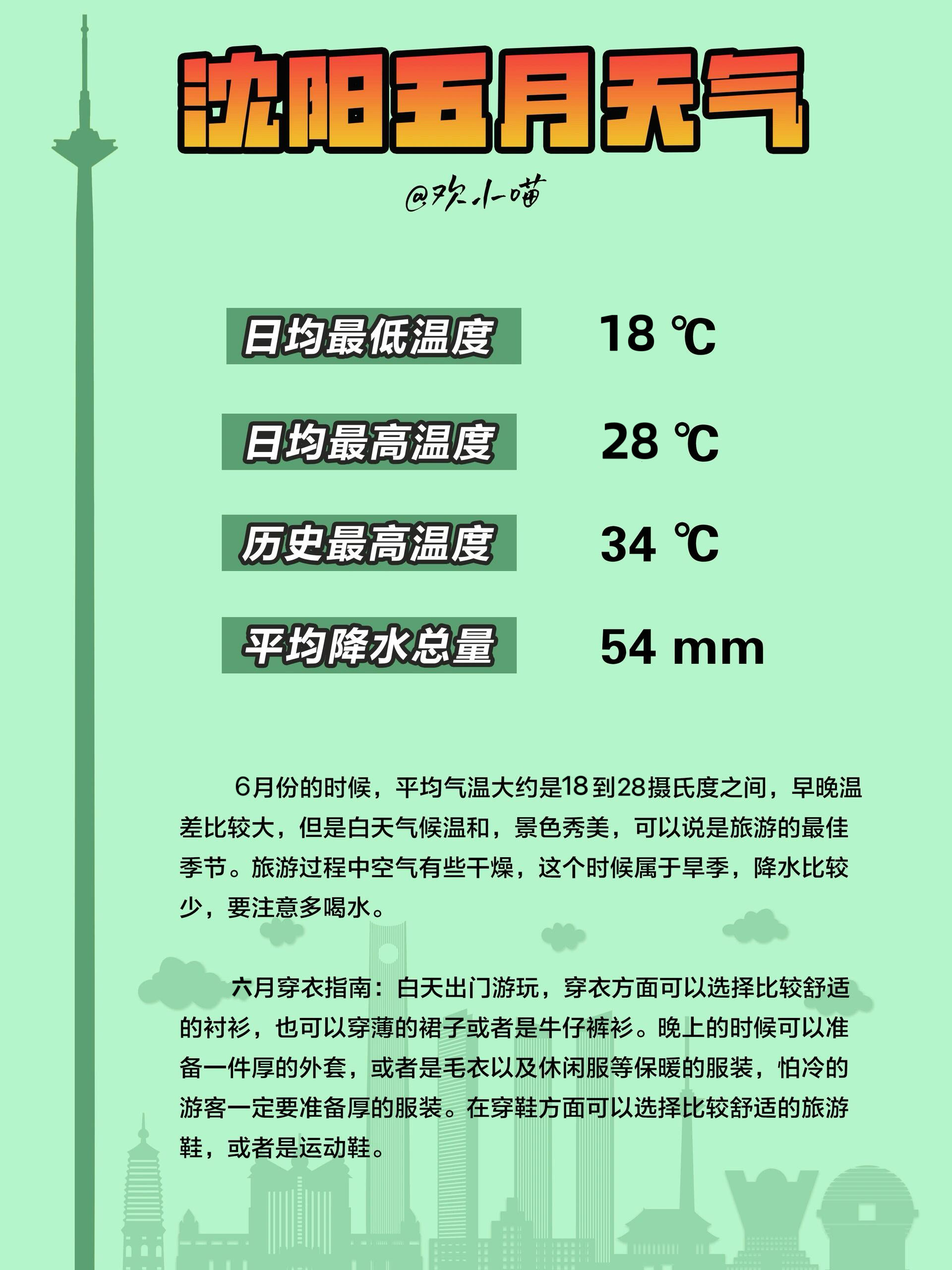 https://qcloud.dpfile.com/pc/OAfS6jLdQ_QpwbCDGjxTESyAwNmYxKC5zZ_AzUH_5m1b-RO4UF3V6oPFxU4MtigfY0q73sB2DyQcgmKUxZFQtw.jpg