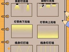-居丽装饰空间设计(总部)