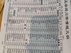 -馋嘴蛙火锅