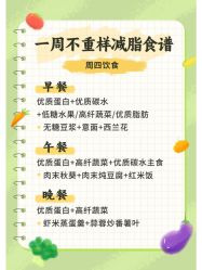 -Lily纤美·科技减脂中心