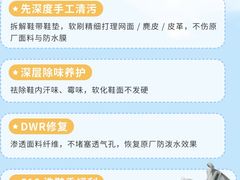 -布瑞琳洗衣(新城国际一期店)