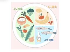 -OneFit健身(汇锦城店)
