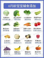 -爱婴室(上海紫荆广场店)