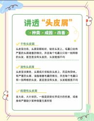 -Bollins波林丝•专研护发中心