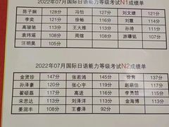 -华兴日语学校(总校)