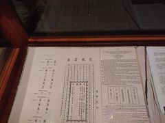 -上海电信博物馆
