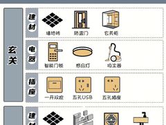 -居丽装饰空间设计(总部)