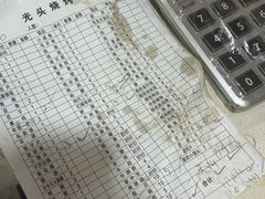-光头烧烤(禹王中路店)