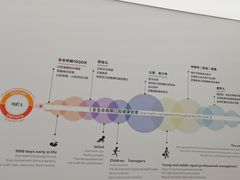 -极简口腔(总院)