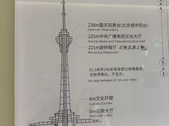 -中央电视塔旋转餐厅