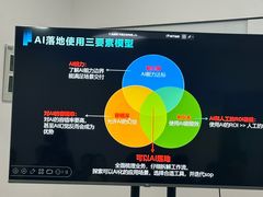-沈阳百联购物中心(青年大街店)