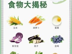 -罗伯特眼镜·蔡司官方授权(前海桂湾店)