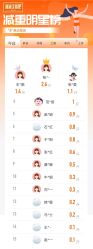 -丽减美瘦吧·减肥瘦身