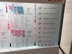 -新荟城(望京店)