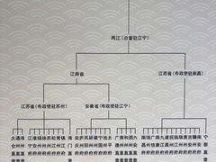 -保定直隶总督署博物馆