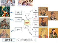 -童学馆·诗书礼乐少儿国学(光谷天地店)