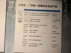 -柳州工业博物馆
