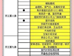 -星皖工长俱乐部·老房装修