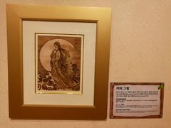 -信不信由你博物馆