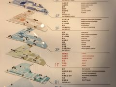 -北京SKP