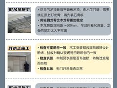 -居丽装饰空间设计(总部)