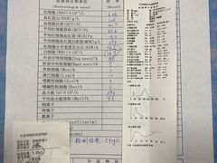 -瑞派·关忠动物医院(国瑞店)