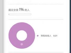 -洛克公园·篮球·足球·羽毛球(莘庄店)