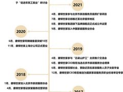 -唐顿世家·高端住家保姆月嫂育儿嫂(杨浦店)