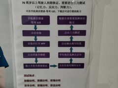 -北京市车辆管理所京海分所